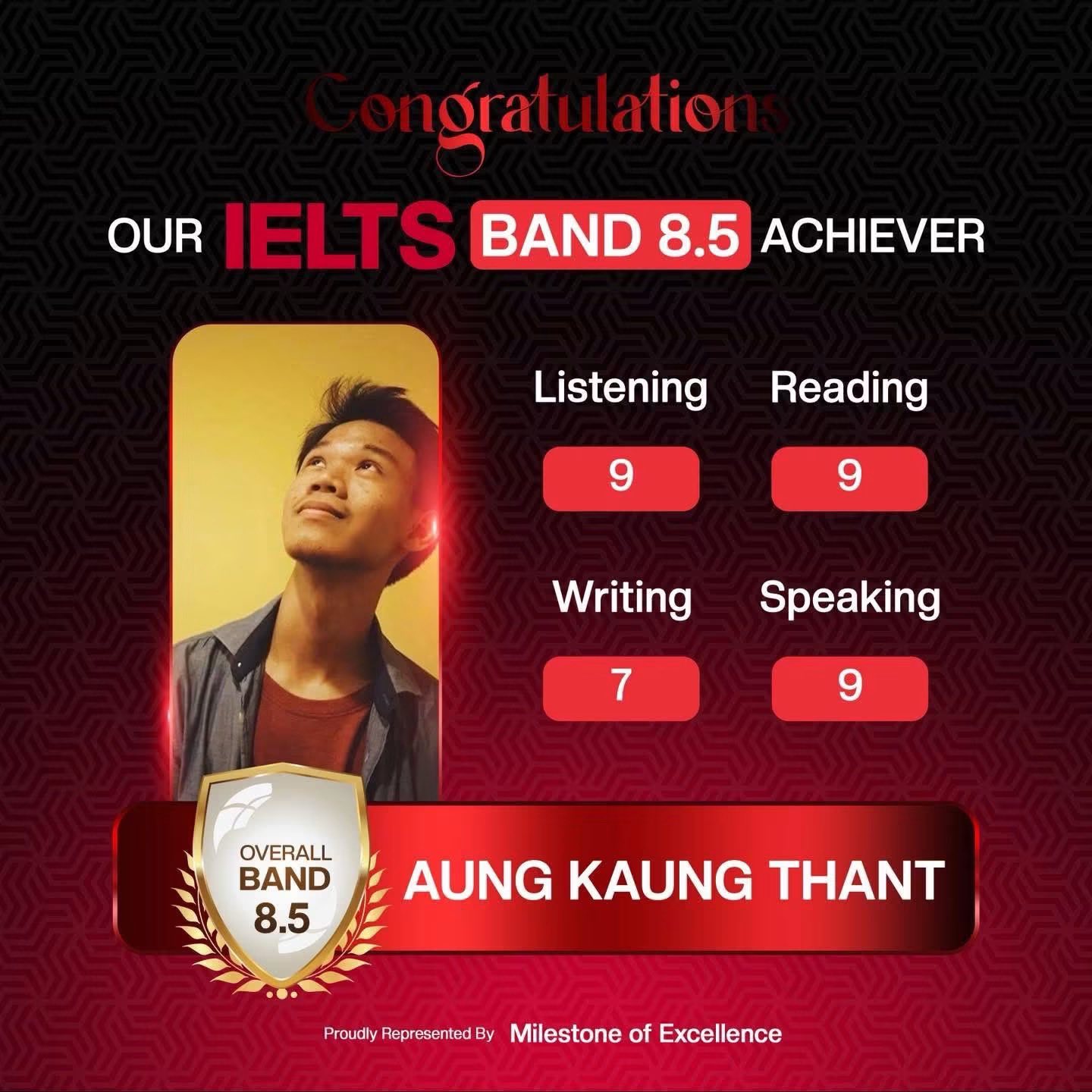 Aung Kaung Thant 