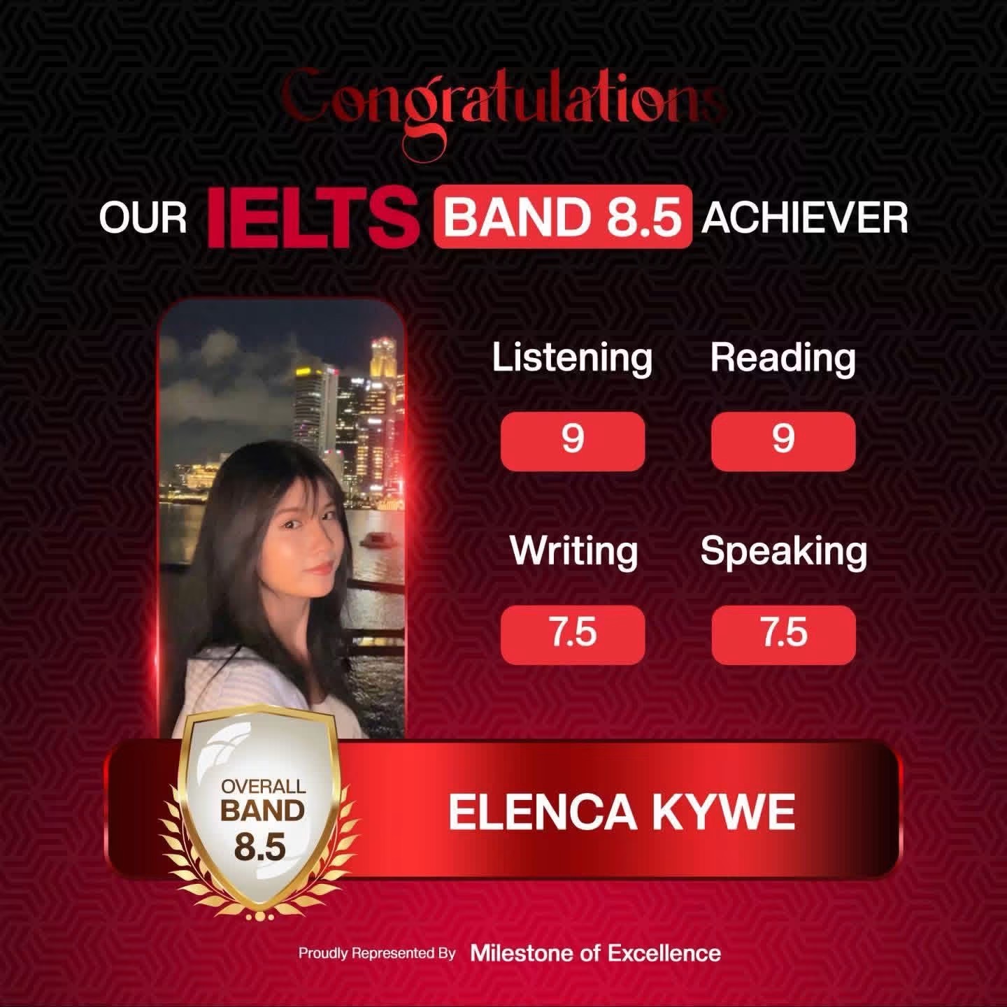 Elenca Kywe 