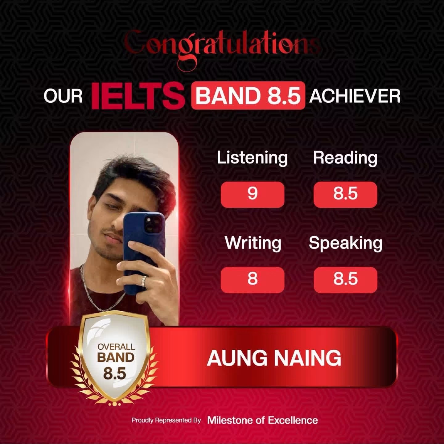 Aung Naing 