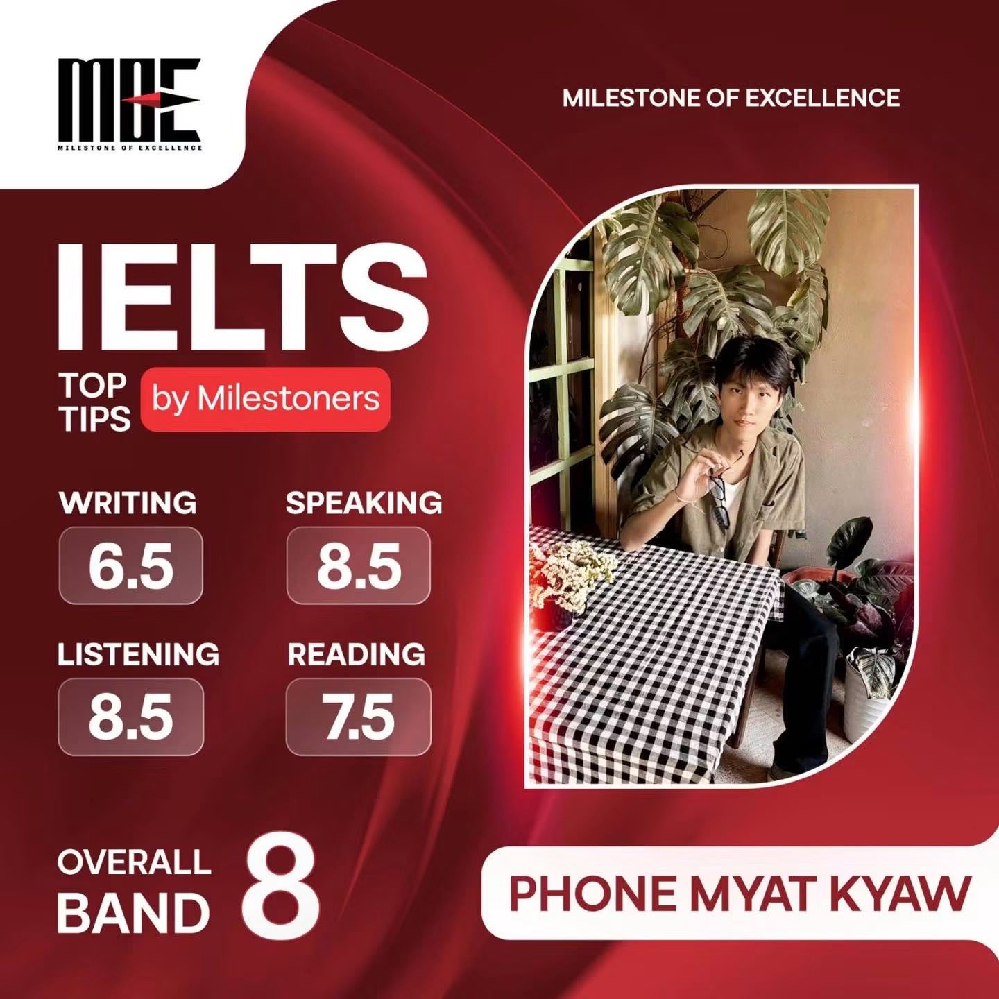 Phone Myat Kyaw 