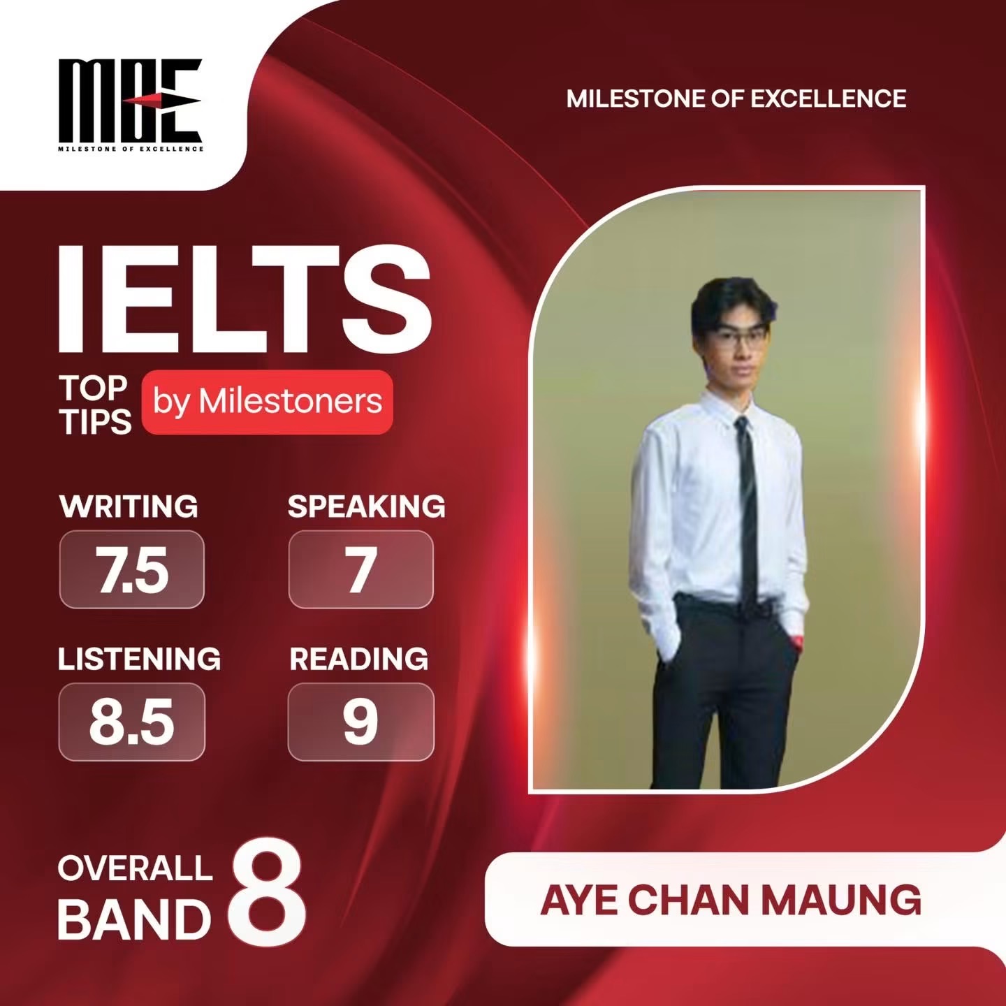 Aye Chan Maung 