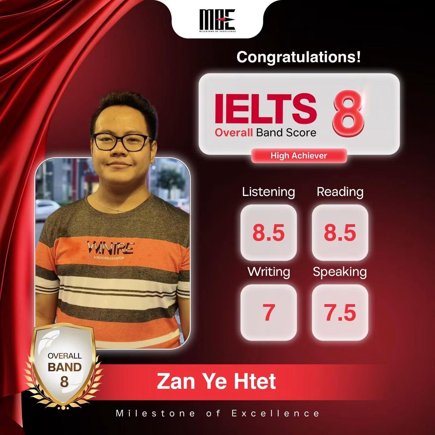Zan Ye Htet 