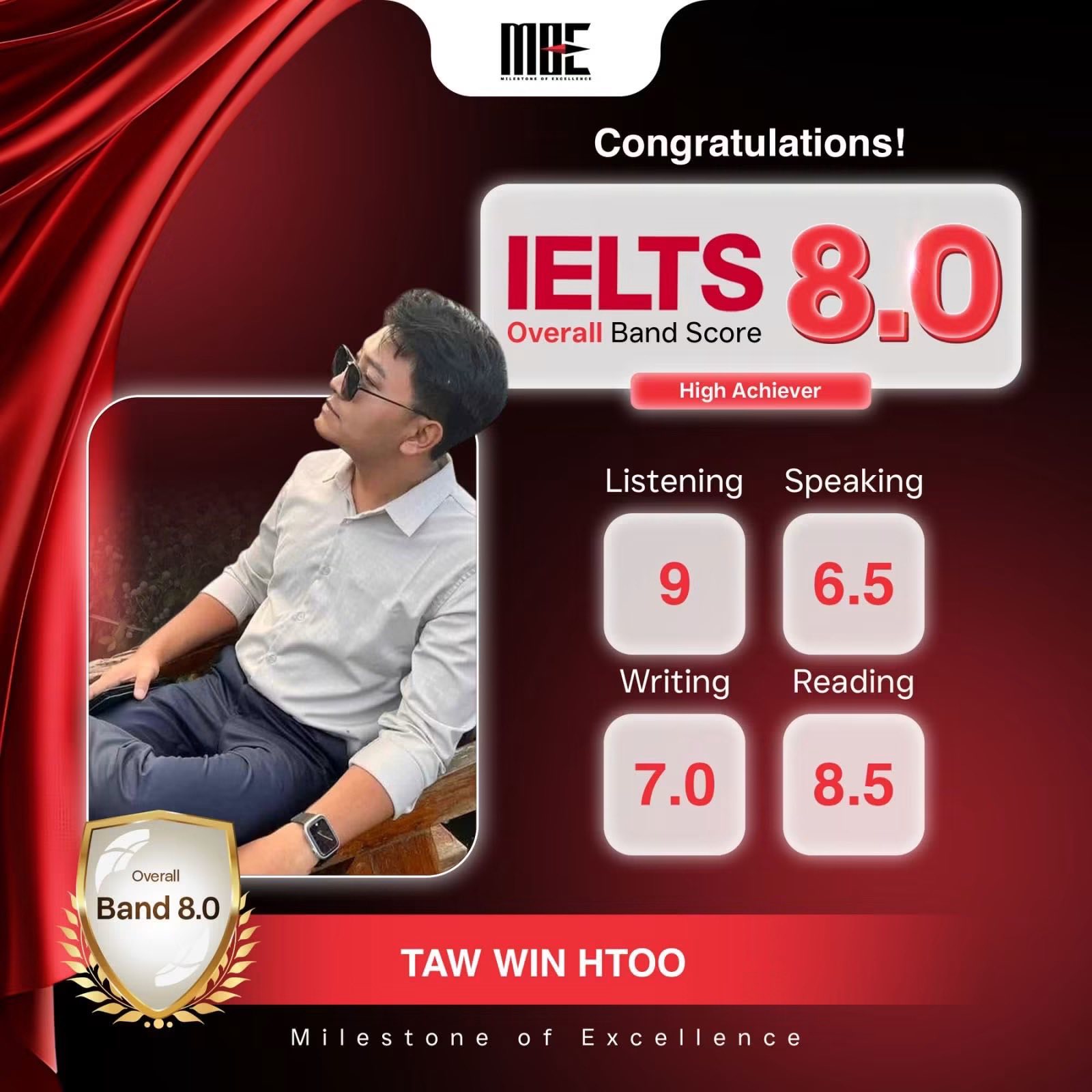 Taw Win Htoo 